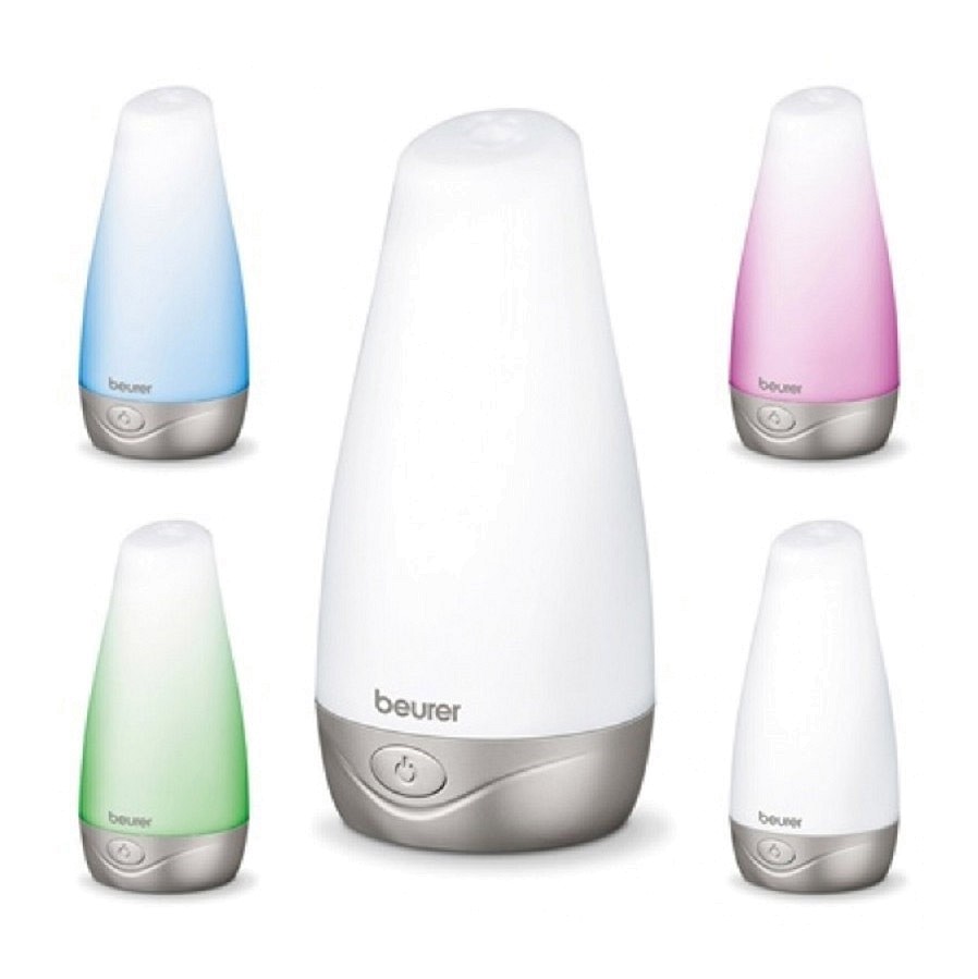 Nhiệt Kế Đo Tai – Trán 6 Trong 1 Beurer FT65